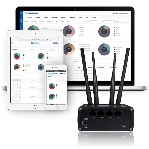 Breaking Teltonika Routers Three Ways